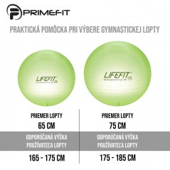 Lifefit Gymball Transparent, 65 cm